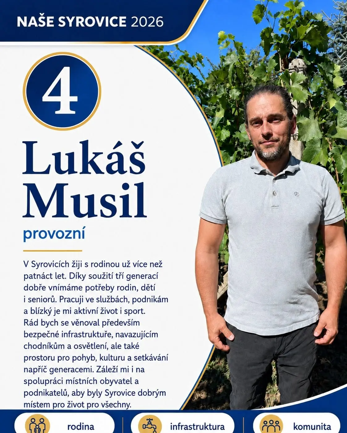 Lukáš Musil