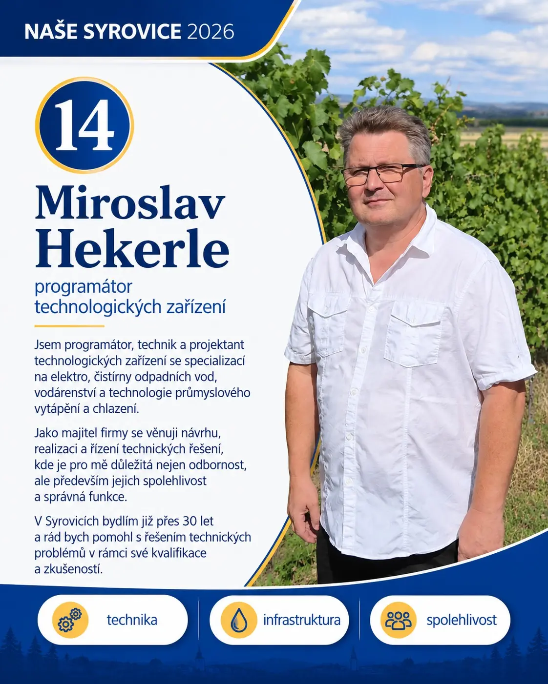 Miroslav Hekerle