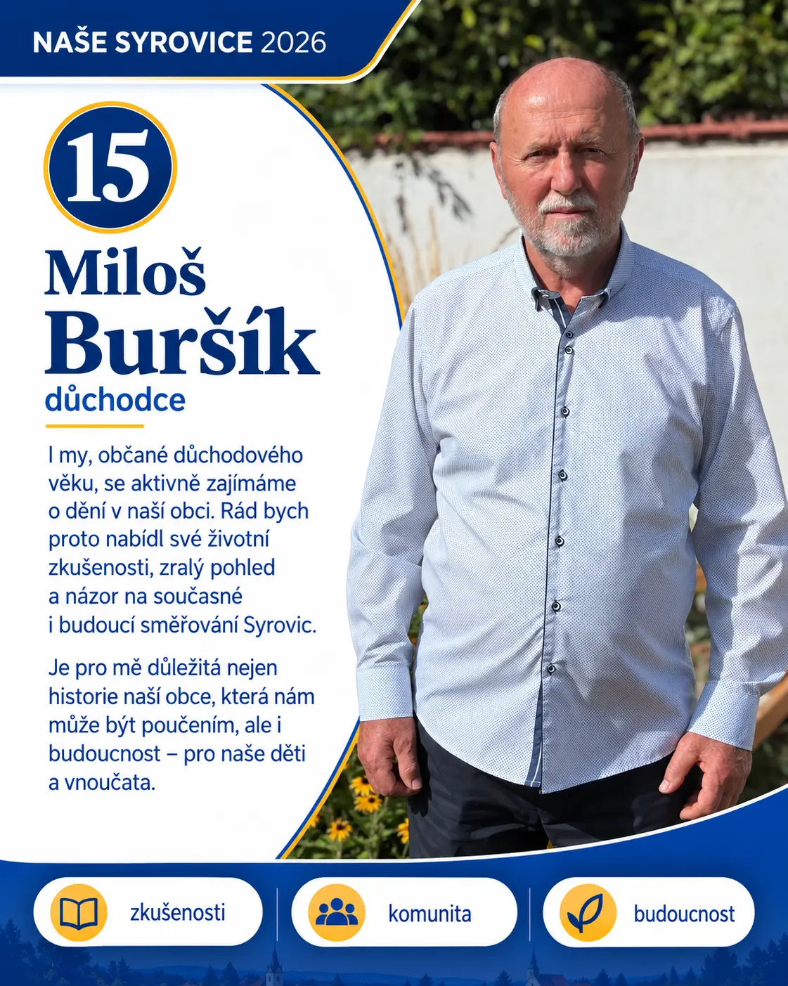 Miloš Buršík